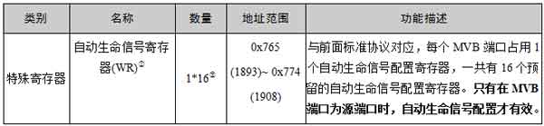 1493867470385194.jpg 10.jpg