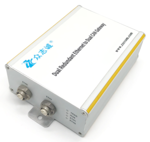 Dual-redundant Ethernet to Dual-CAN Gateway