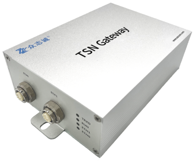 Ethernet TRDP/TSN-CAN&RS485/232 gateway