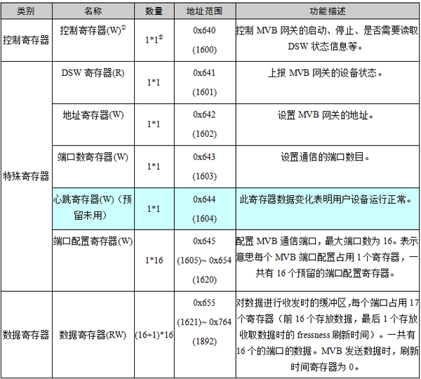 1493774674540022.png 7.png